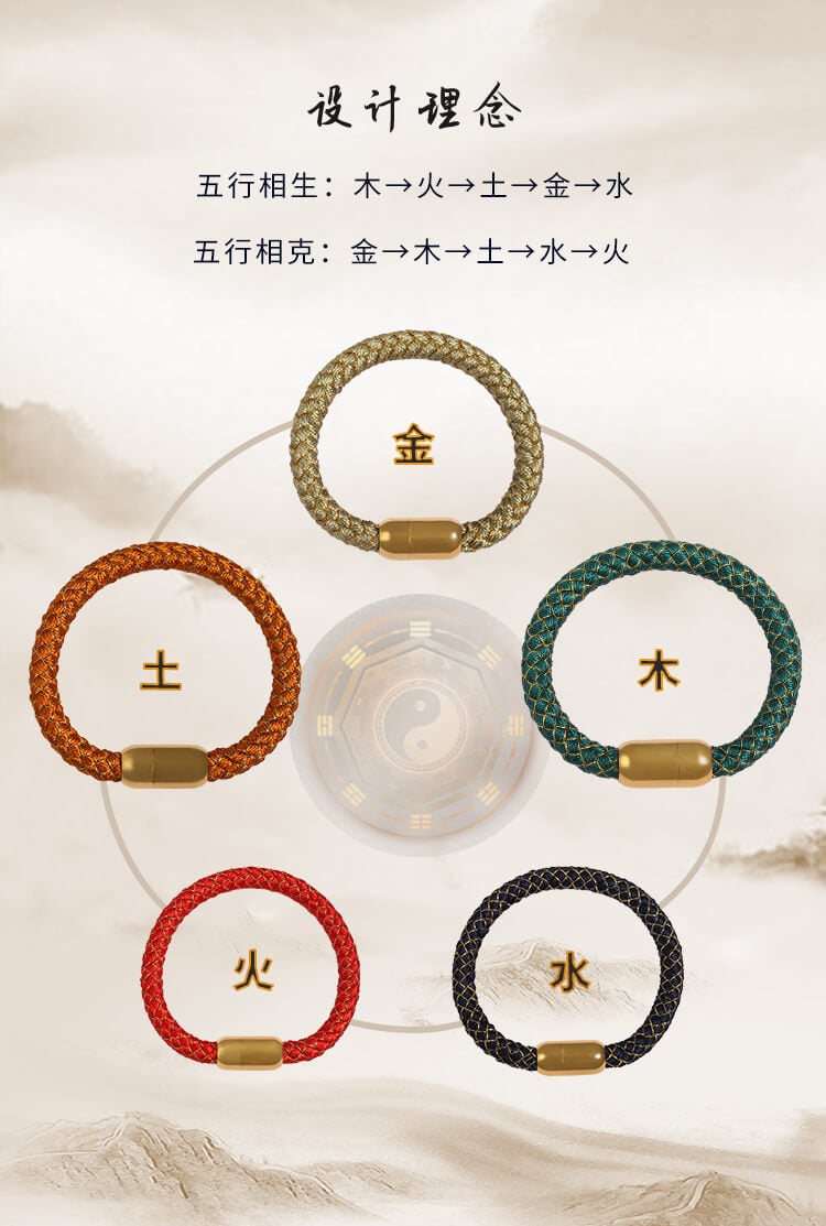 《Dragon Scale》 Dragon Cord Men's Five Elements Bracelet (Gold, Wood, Water, Fire, Earth)