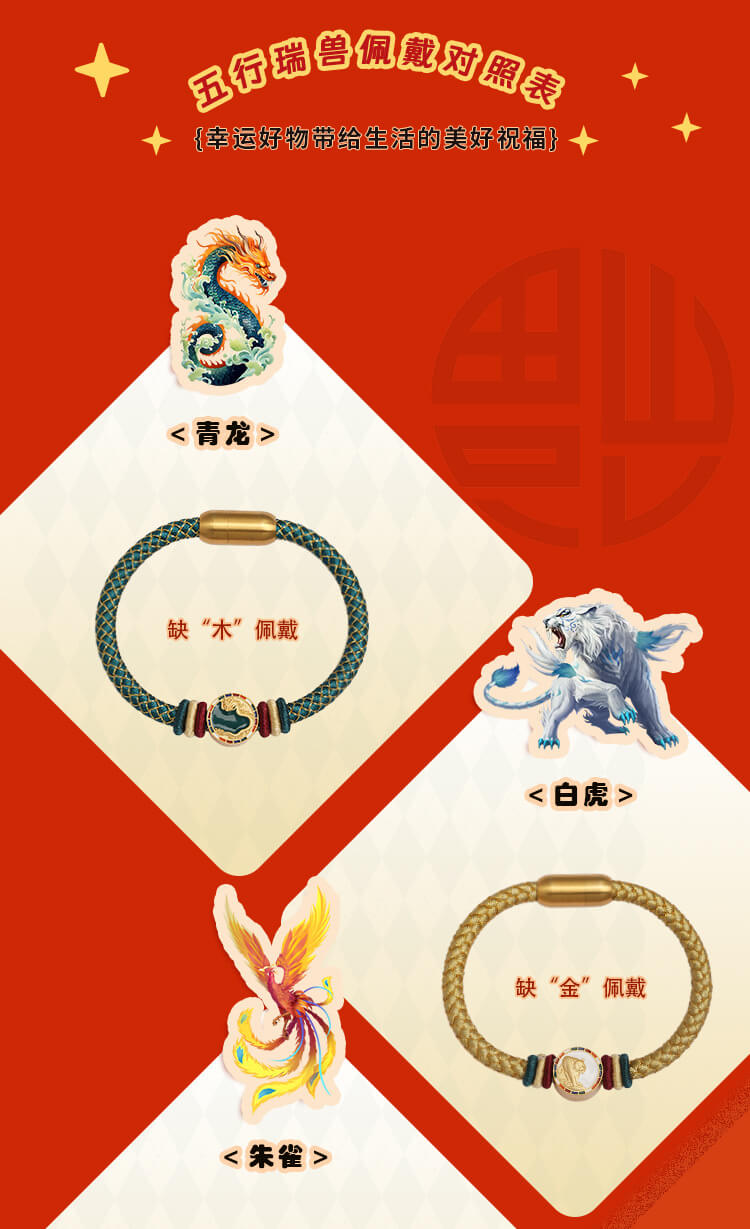 《Five Elements of Auspicious Beasts》 New Chinese Braided Bracelet for Men and Women of Metal, Wood, Water, Fire and Earth